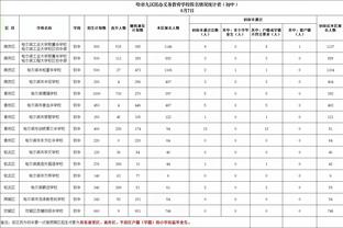 18luck平台登录截图1